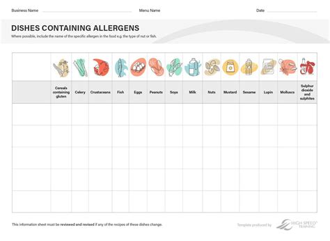 Printable Allergen Sheet Template